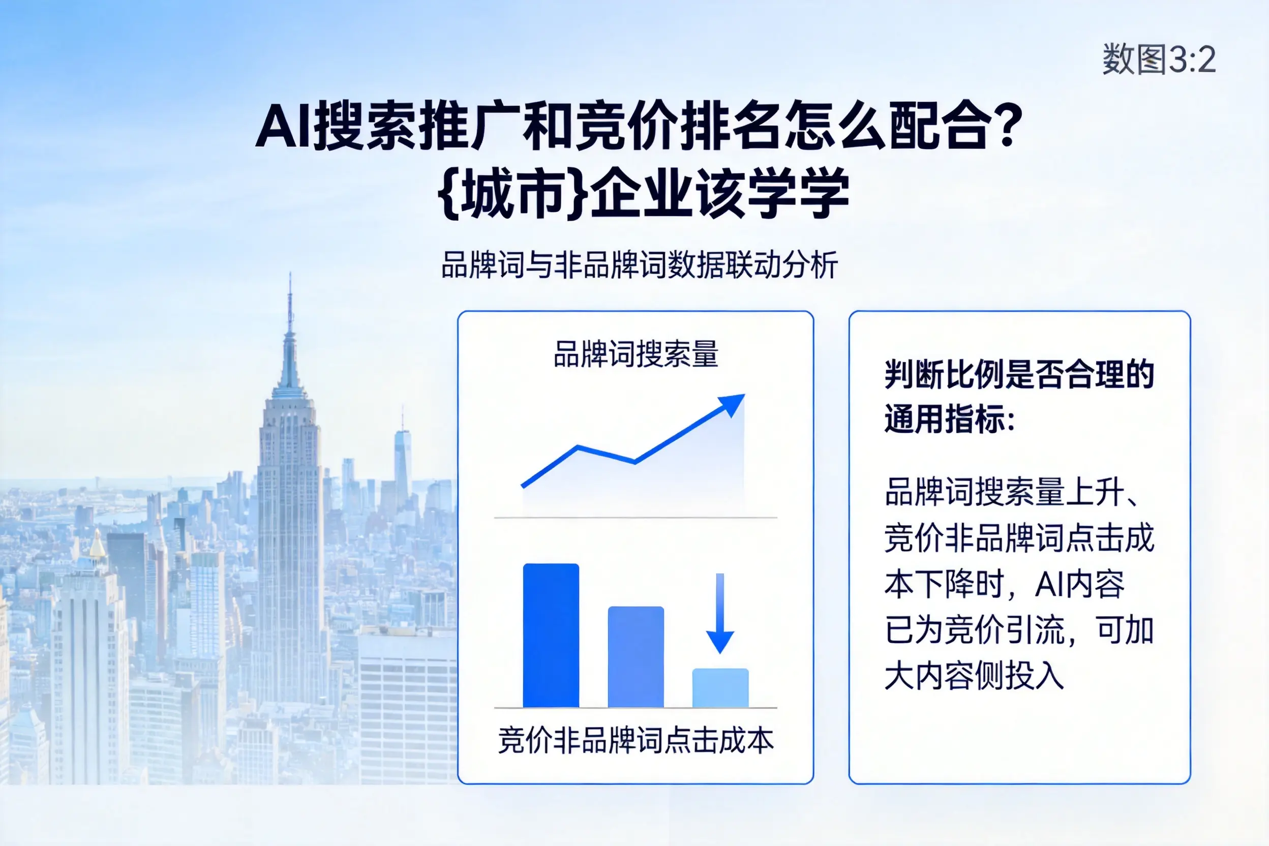 AI搜索推广和竞价排名怎么配合？怒江企业该学学