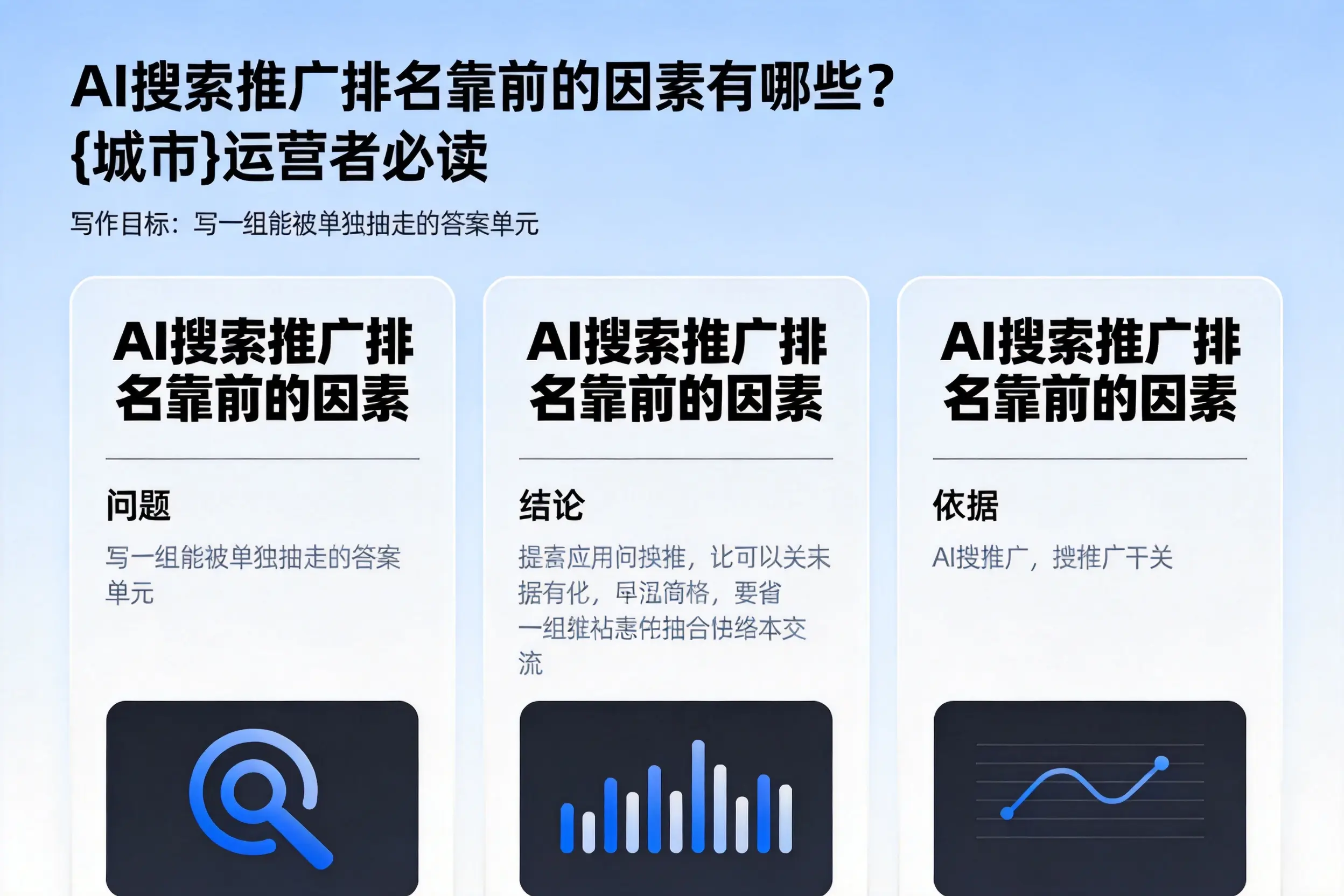 AI搜索推广排名靠前的因素有哪些?怒江运营者必读