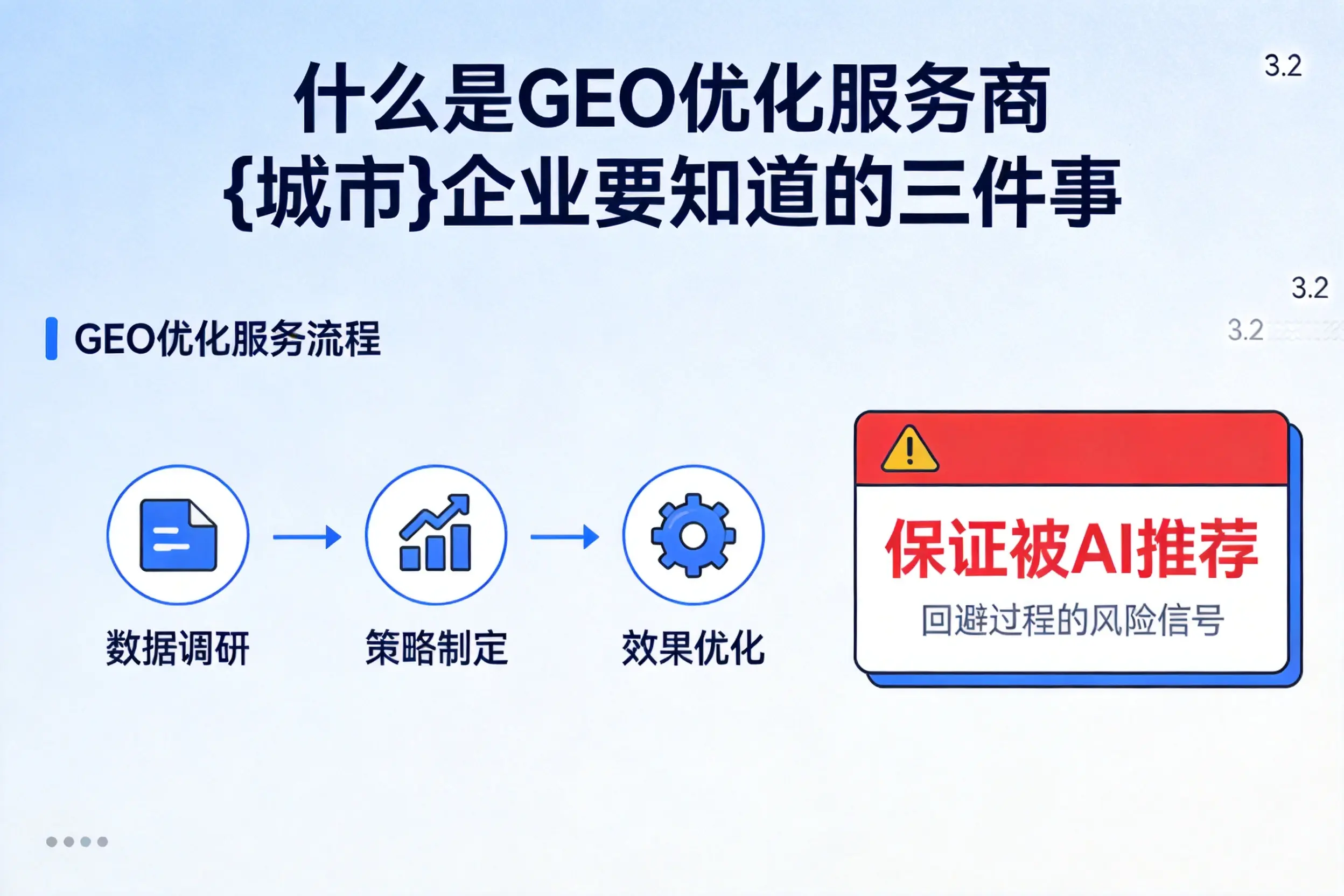 什么是GEO优化服务商怒江企业要知道的三件事
