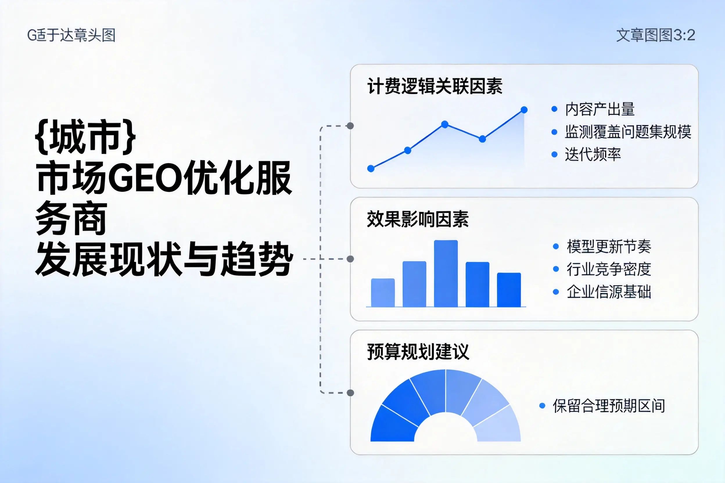 怒江市场GEO优化服务商的发展现状与趋势