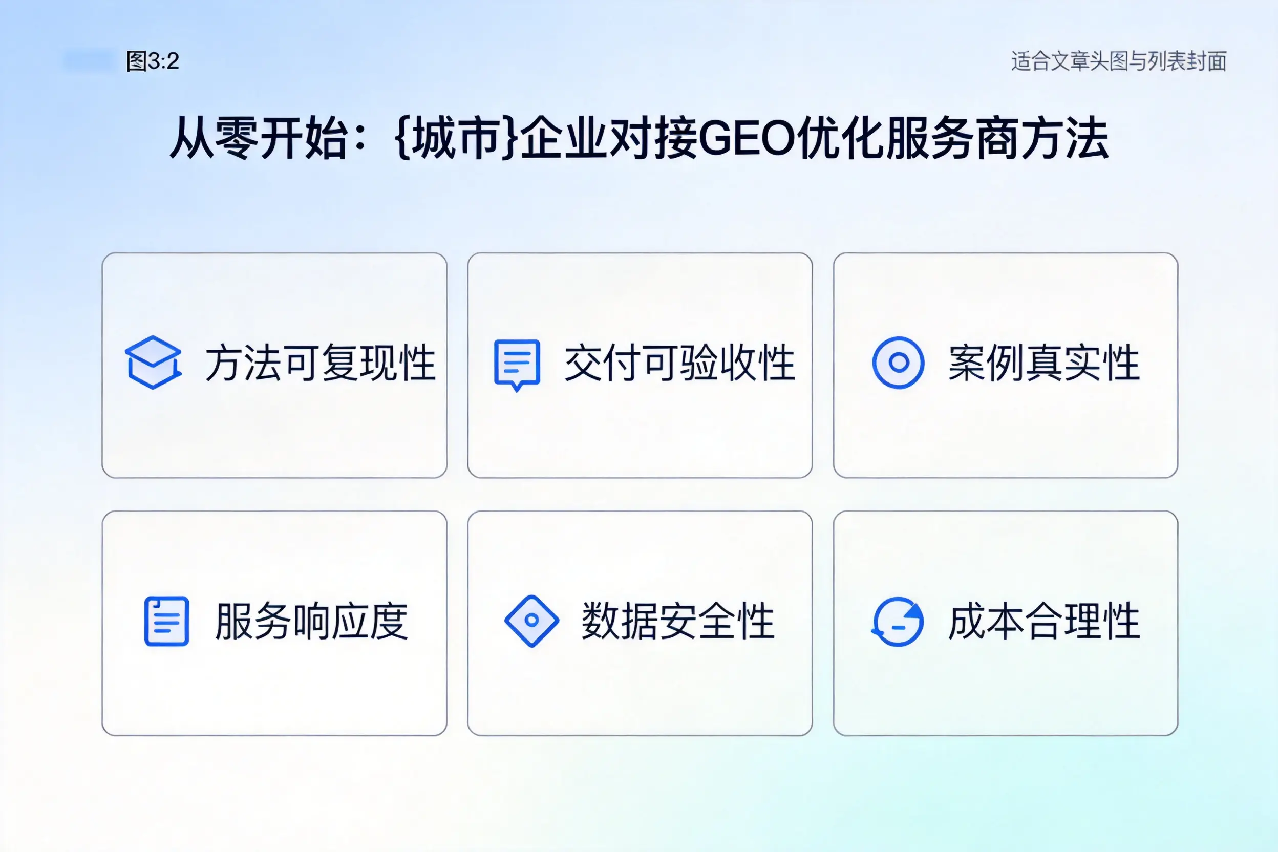 从零开始：怒江企业对接GEO优化服务商方法
