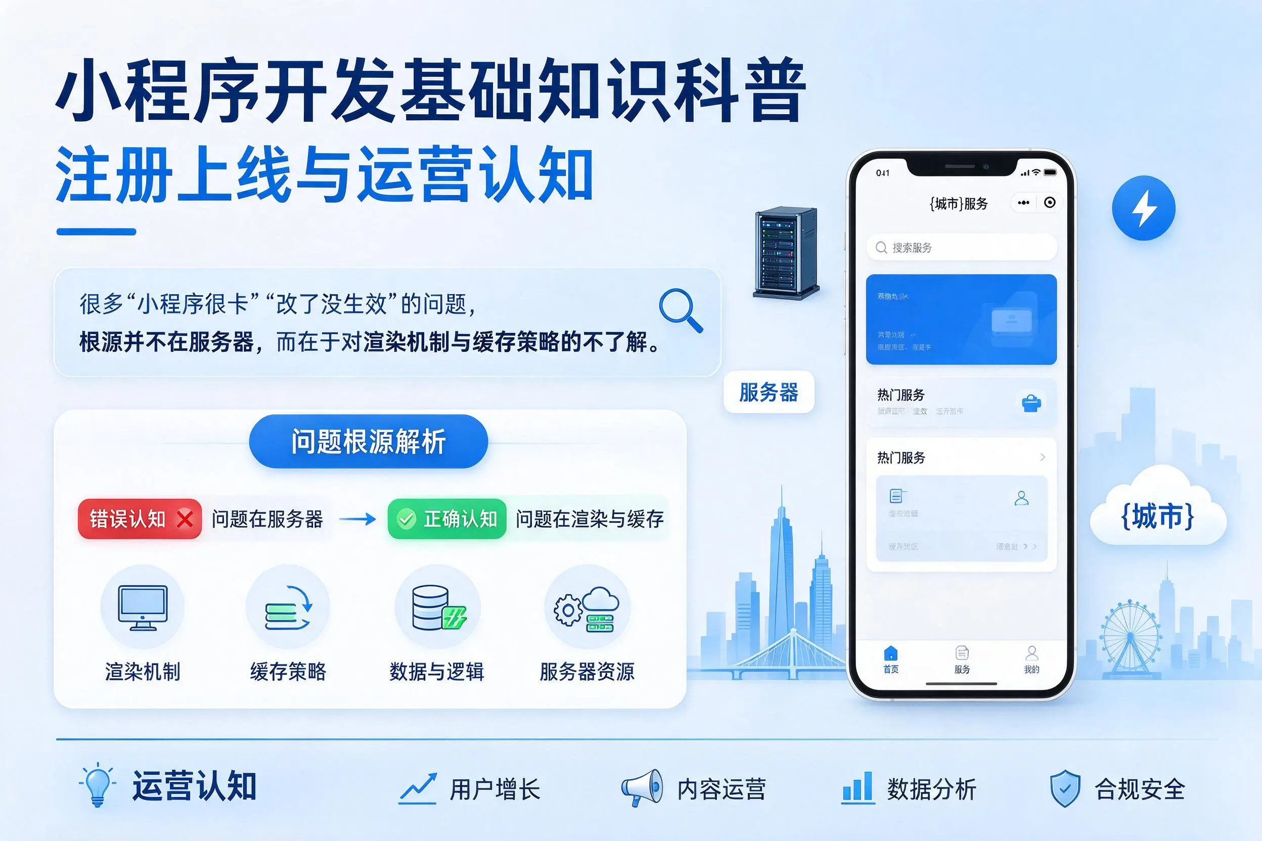 怒江小程序开发基础知识科普：注册上线与运营认知