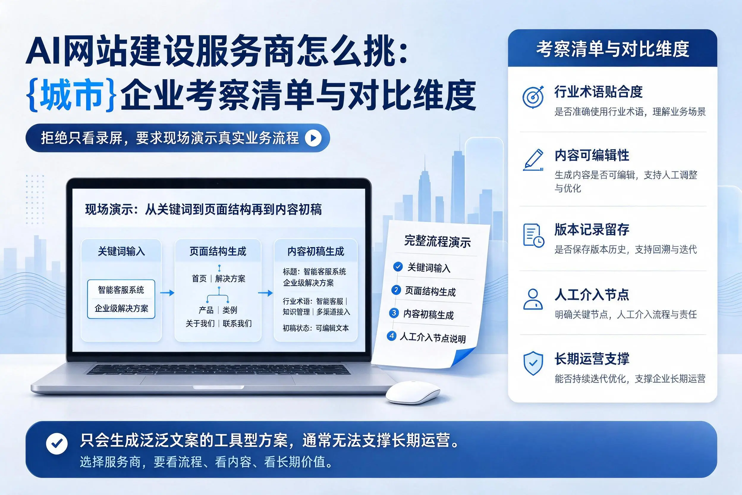 AI网站建设服务商怎么挑:怒江企业考察清单与对比维度