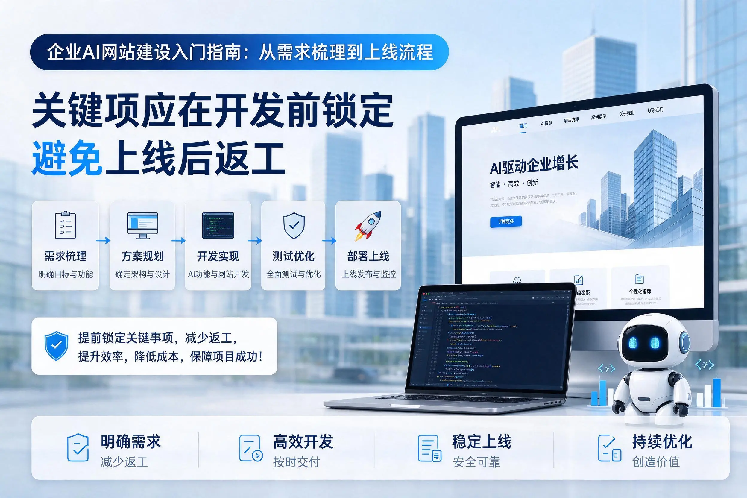 怒江企业AI网站建设入门指南:从需求梳理到上线流程