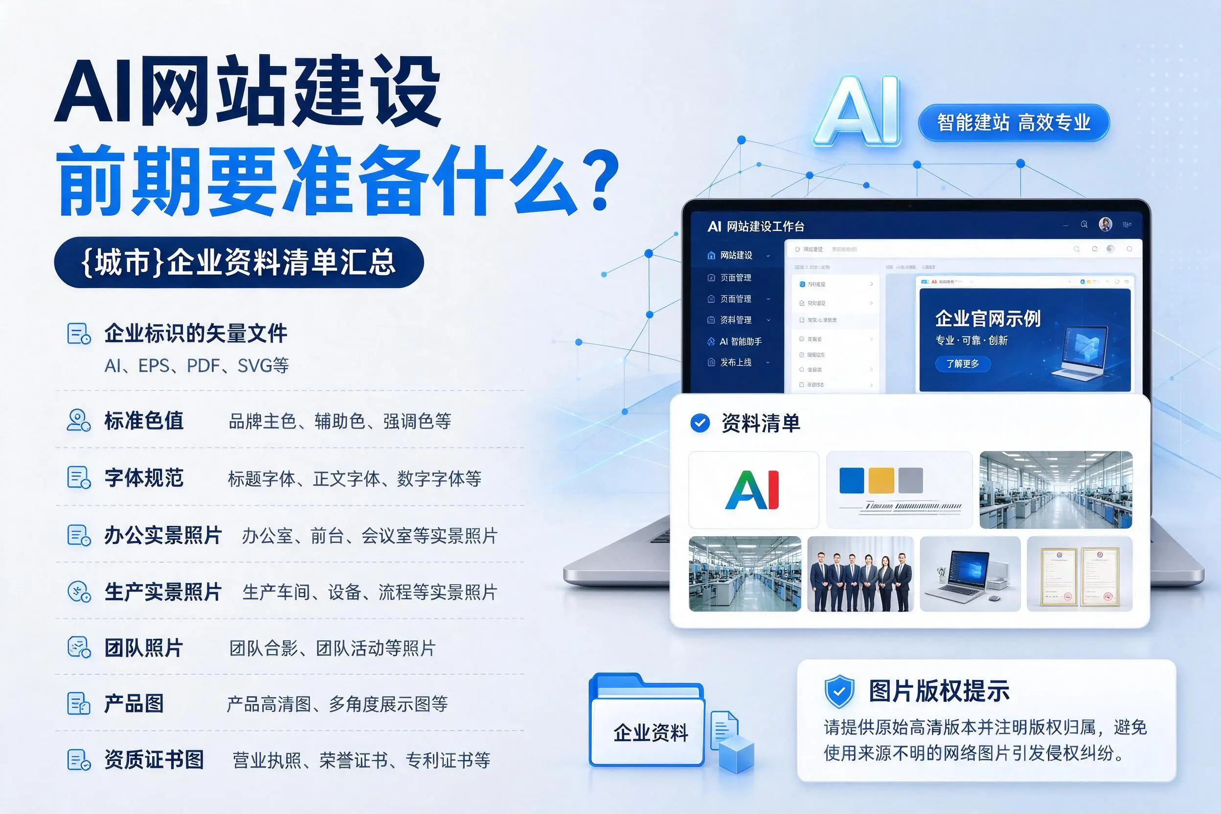 AI网站建设前期要准备什么？怒江企业资料清单汇总